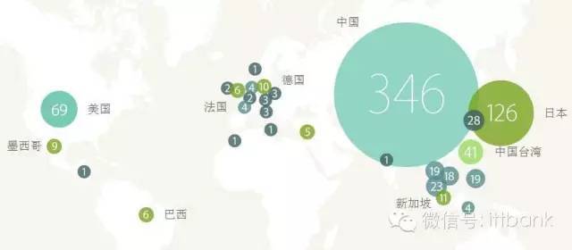 苹果的配置参数_详解参数苹果配置怎么看_苹果4配置参数详解