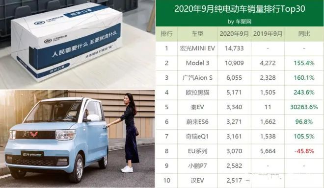 国内汽车厂产值排名_产量排名汽车企业中国第一_中国汽车企业产量排名