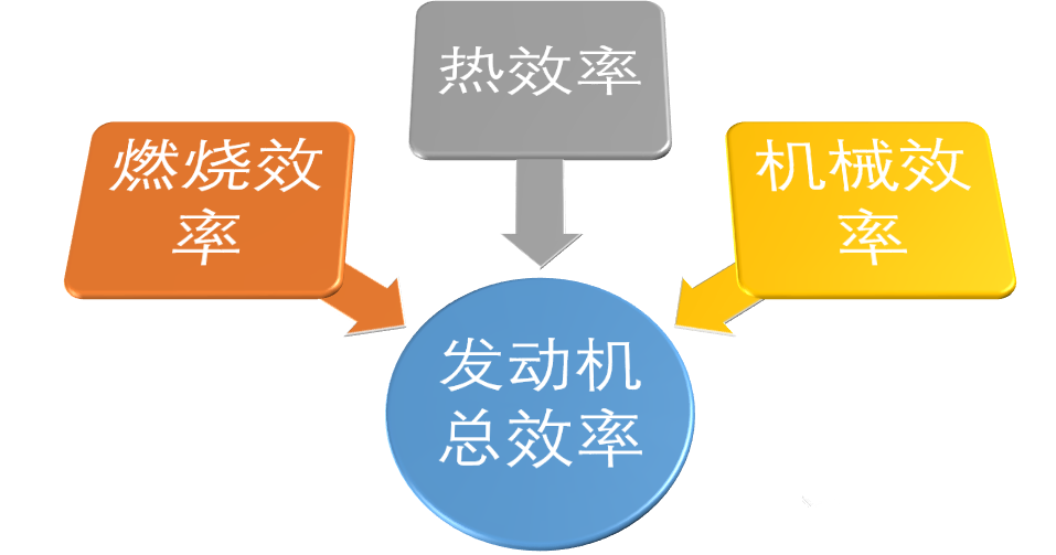 中国汽车企业产量排名_国内汽车厂产值排名_产量排名汽车企业中国第一