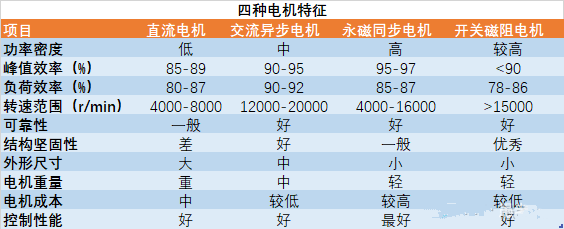 产量排名汽车企业中国第一_国内汽车厂产值排名_中国汽车企业产量排名