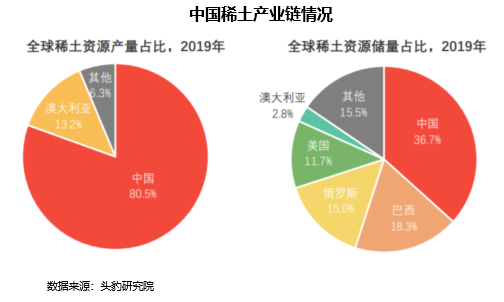 产量排名汽车企业中国第一_国内汽车厂产值排名_中国汽车企业产量排名