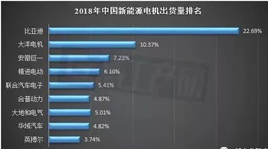 中国汽车企业产量排名_国内汽车厂产值排名_产量排名汽车企业中国第一