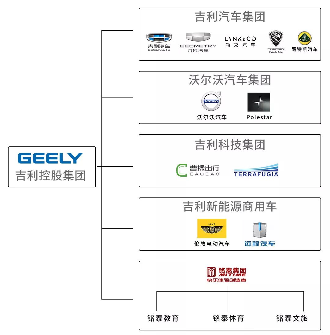 中国汽车企业产量排名_产量排名汽车企业中国第一_产量排名汽车企业中国有几家