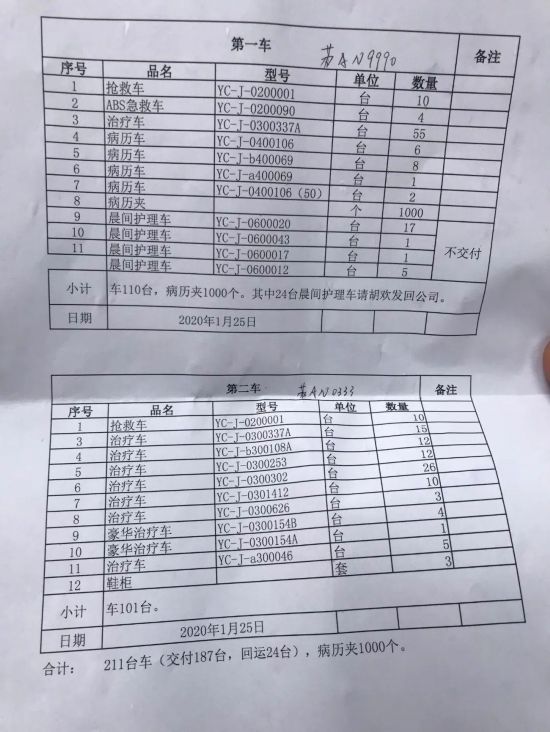 可爬楼梯小车可以怎么样设计_能爬楼梯的小车_爬楼梯的小车