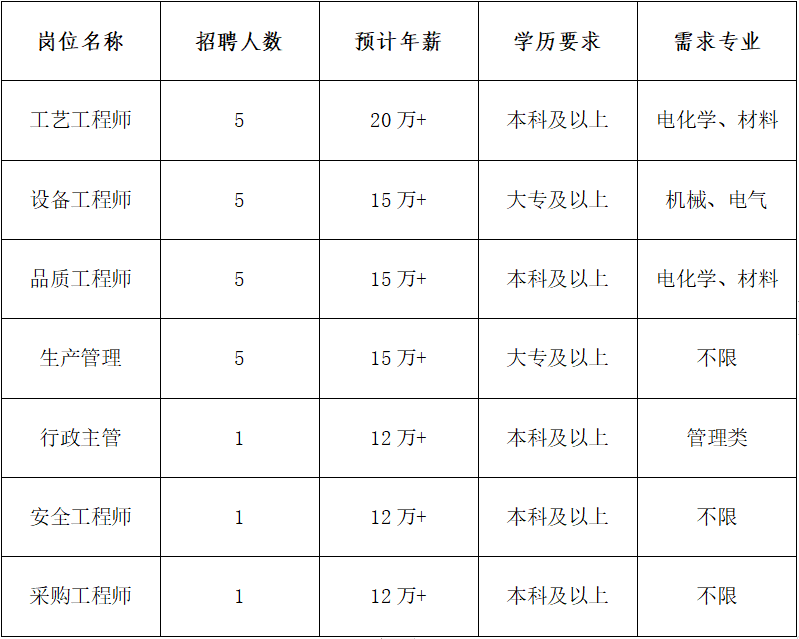 南通科创投资集团_南通科技投资集团_南通科技投资集团机床售后