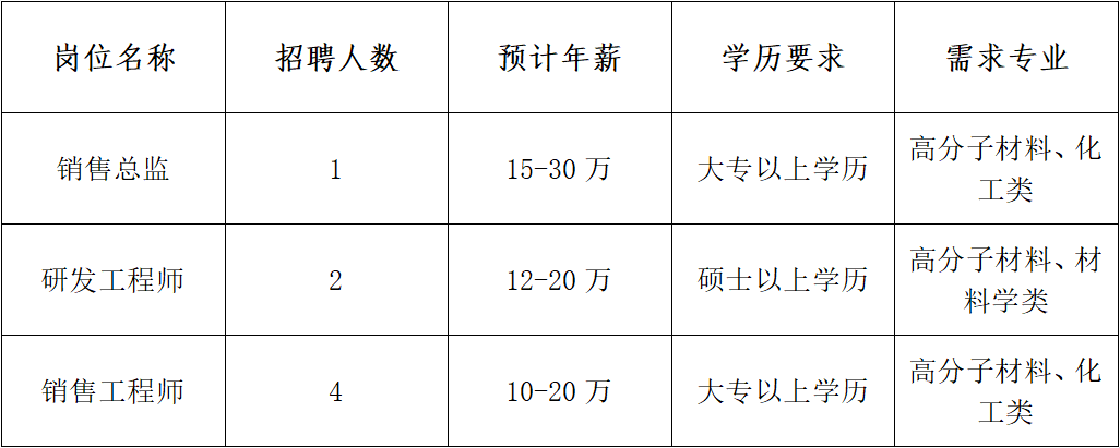南通科技投资集团机床售后_南通科创投资集团_南通科技投资集团