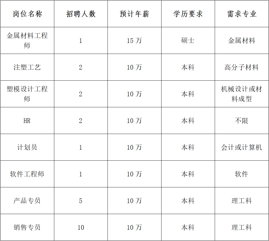 南通科技投资集团机床售后_南通科技投资集团_南通科创投资集团
