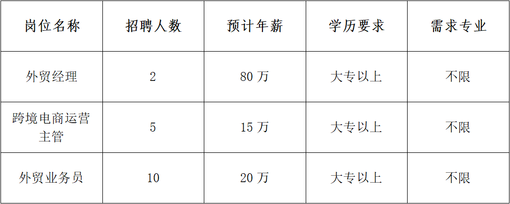 南通科技投资集团机床售后_南通科创投资集团_南通科技投资集团