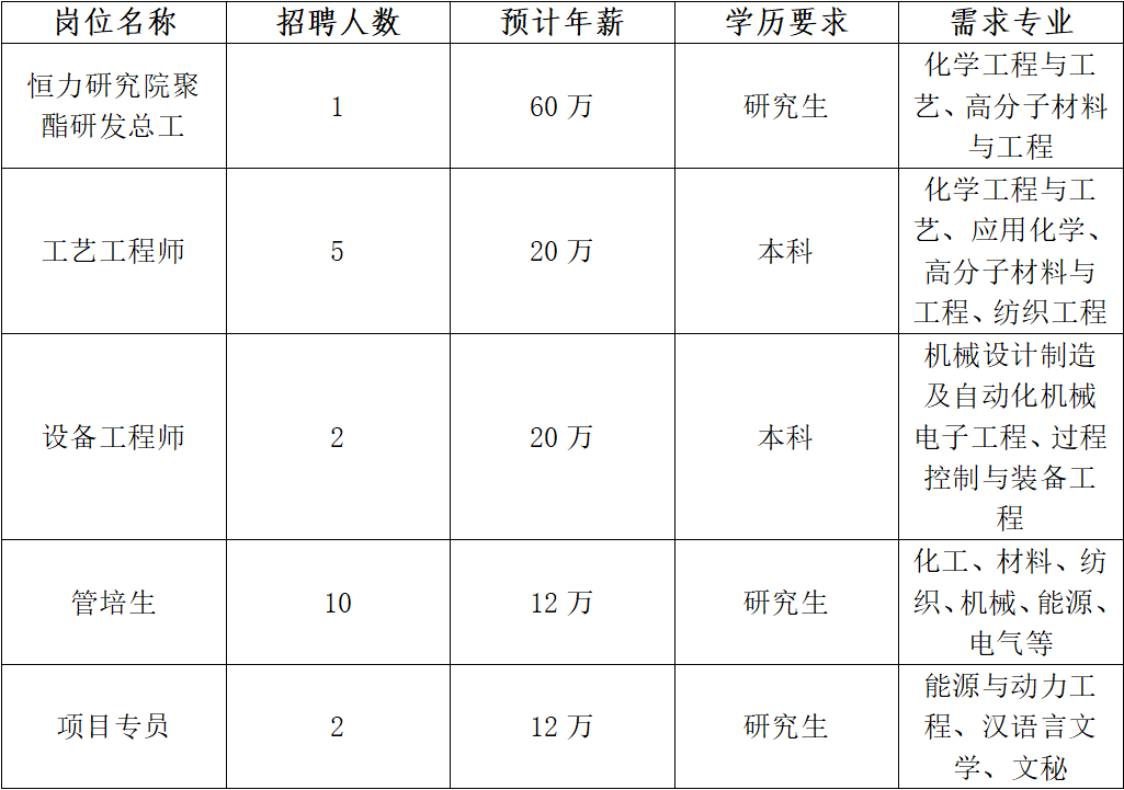 南通科技投资集团_南通科创投资集团_南通科技投资集团机床售后