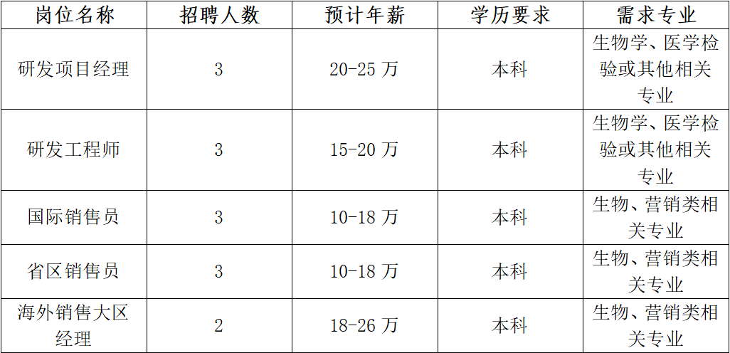 南通科创投资集团_南通科技投资集团机床售后_南通科技投资集团