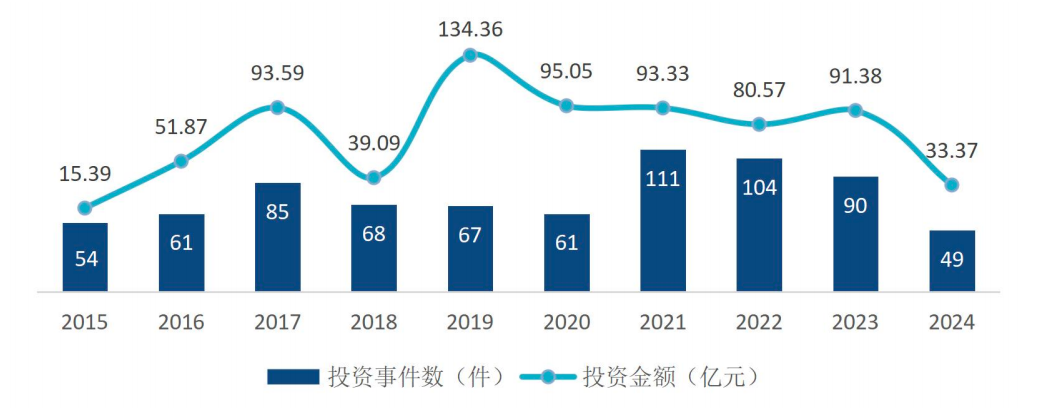 南通科技投资集团机床售后_南通科技集团投资多少钱_南通科技投资集团
