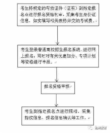 沧州考试教育网_沧州市考试教育院_沧州教育考试院