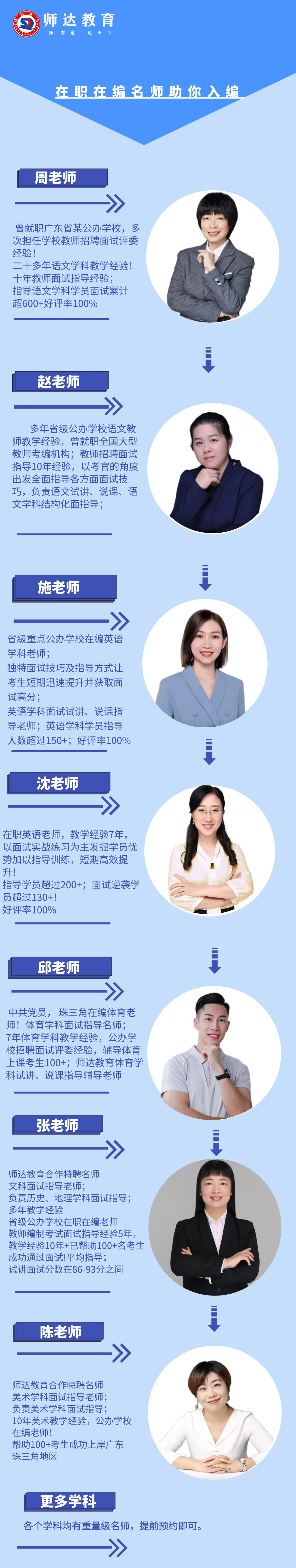 北京师范大学继续教育_北京师范大学继续教育学院电话_北京市师范大学继续教育学院