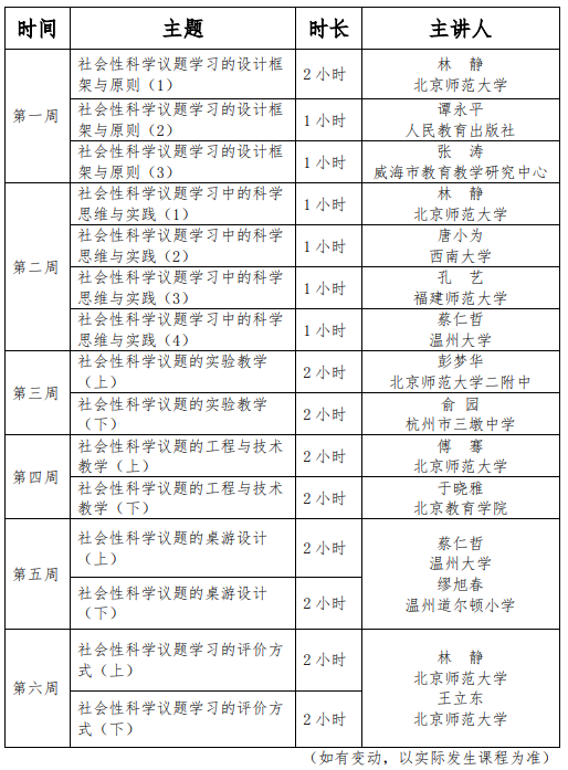 北京师范大学继续教育_北京市师范大学继续教育学院_北京师范大学继续教育学院电话