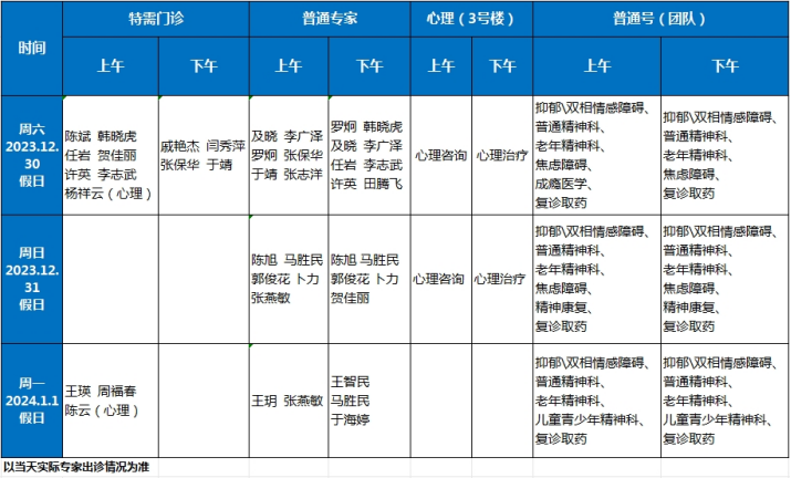 宣武医院妇科住院须知_宣武医院妇科住院得等多久_妇科医院住院图片