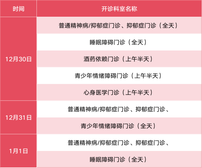 宣武医院妇科住院须知_妇科医院住院图片_宣武医院妇科住院得等多久