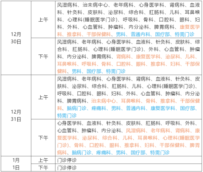 妇科医院住院图片_宣武医院妇科住院须知_宣武医院妇科住院得等多久