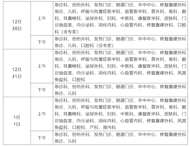 妇科医院住院图片_宣武医院妇科住院得等多久_宣武医院妇科住院须知