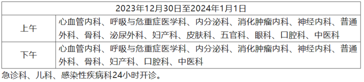 妇科医院住院图片_宣武医院妇科住院得等多久_宣武医院妇科住院须知