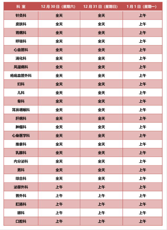 宣武医院妇科住院得等多久_宣武医院妇科住院须知_妇科医院住院图片