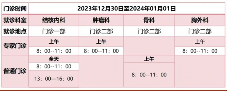 宣武医院妇科住院得等多久_妇科医院住院图片_宣武医院妇科住院须知