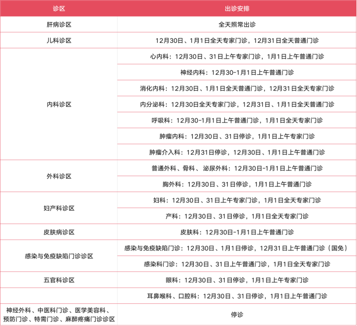 妇科医院住院图片_宣武医院妇科住院得等多久_宣武医院妇科住院须知