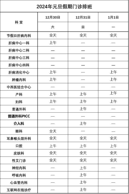 宣武医院妇科住院得等多久_宣武医院妇科住院须知_妇科医院住院图片