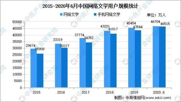改编影视剧_改编影视剧最多的小说网站_影视改编