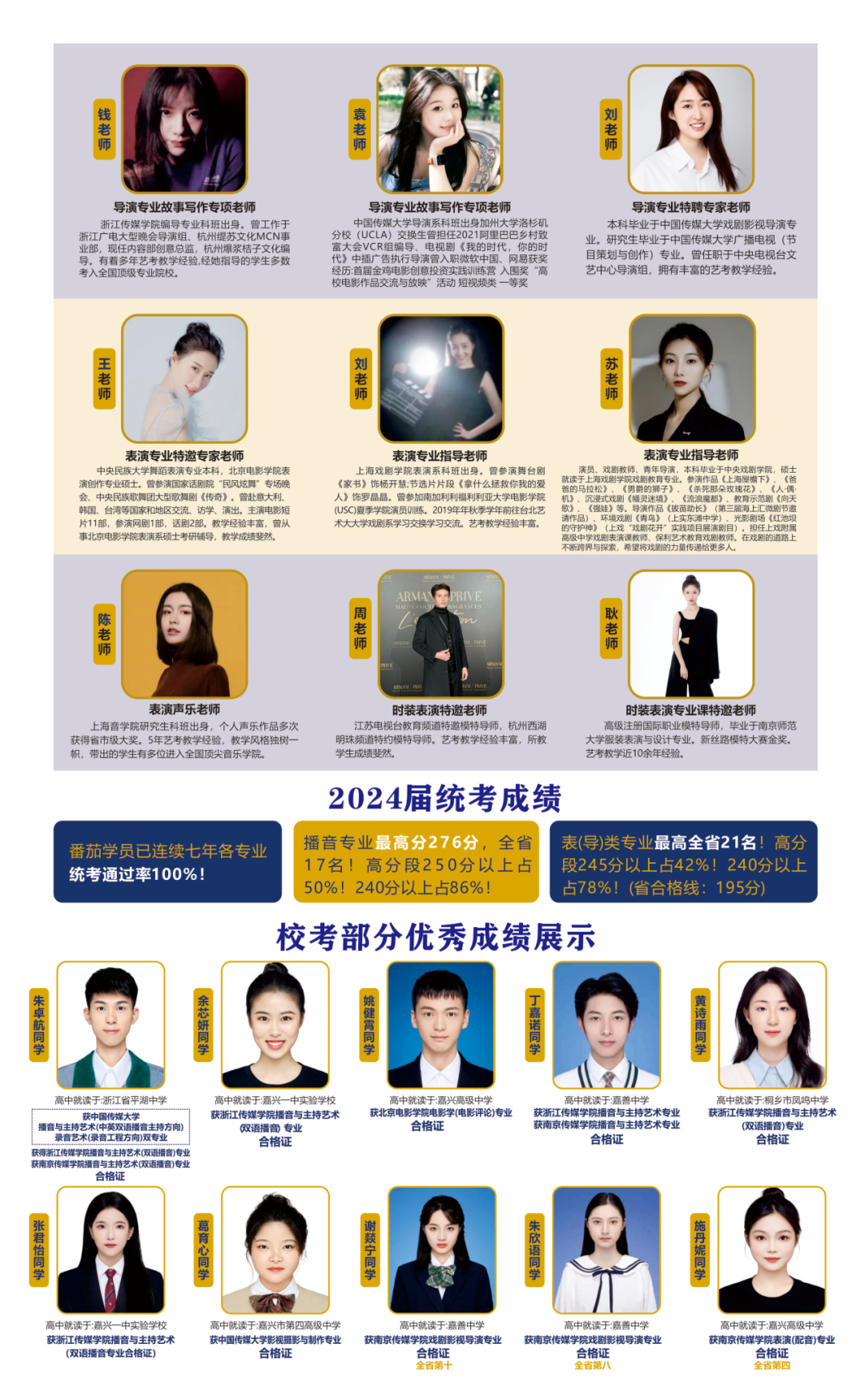 成都理工大学影视学院广东招生_成都理工影视学院各专业录取分_成都理工学院广播影视艺术学院