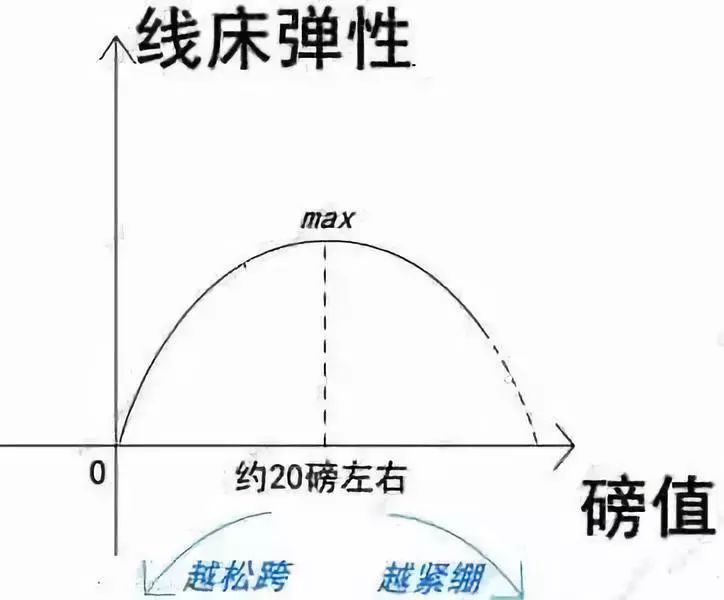 羽毛球知识教学网站_羽毛球知识教学网站有哪些_羽毛球知识教学网