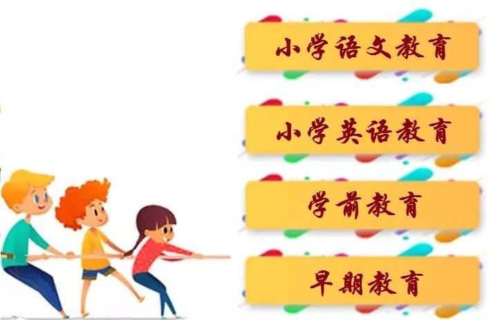 黑龙江省高校教育厅_黑龙江省教育学院高职分院_黑龙江省高职高专
