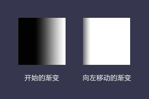轻松制作GIF动画！教你玩转PS时间轴之进阶技巧篇