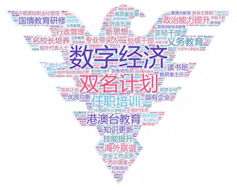 广西大学继续教育_广西哪个继续教育学院好]_广西学院继续教育好考吗