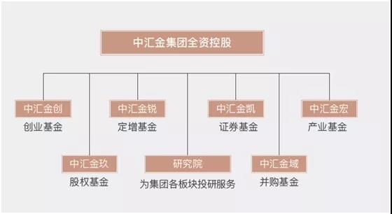 择天科技股份有限公司_科技有限公司是股份有限公司吗_科技股份公司怎么样