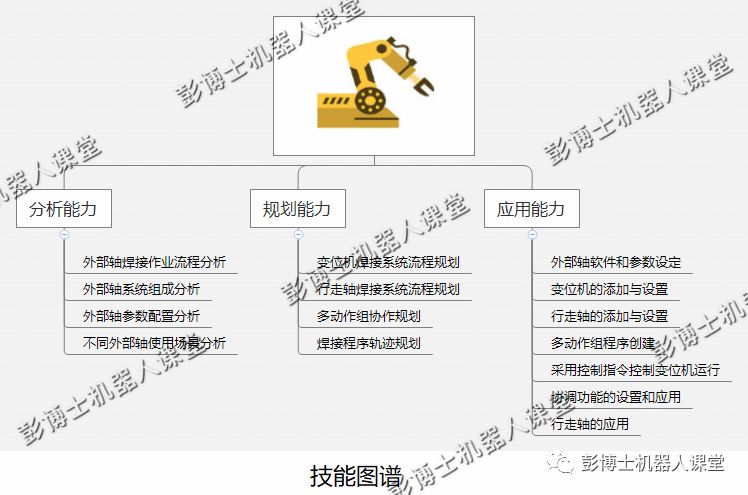 成果导向教育理念_成果导向教育的特点_导向成果理念教育心得体会