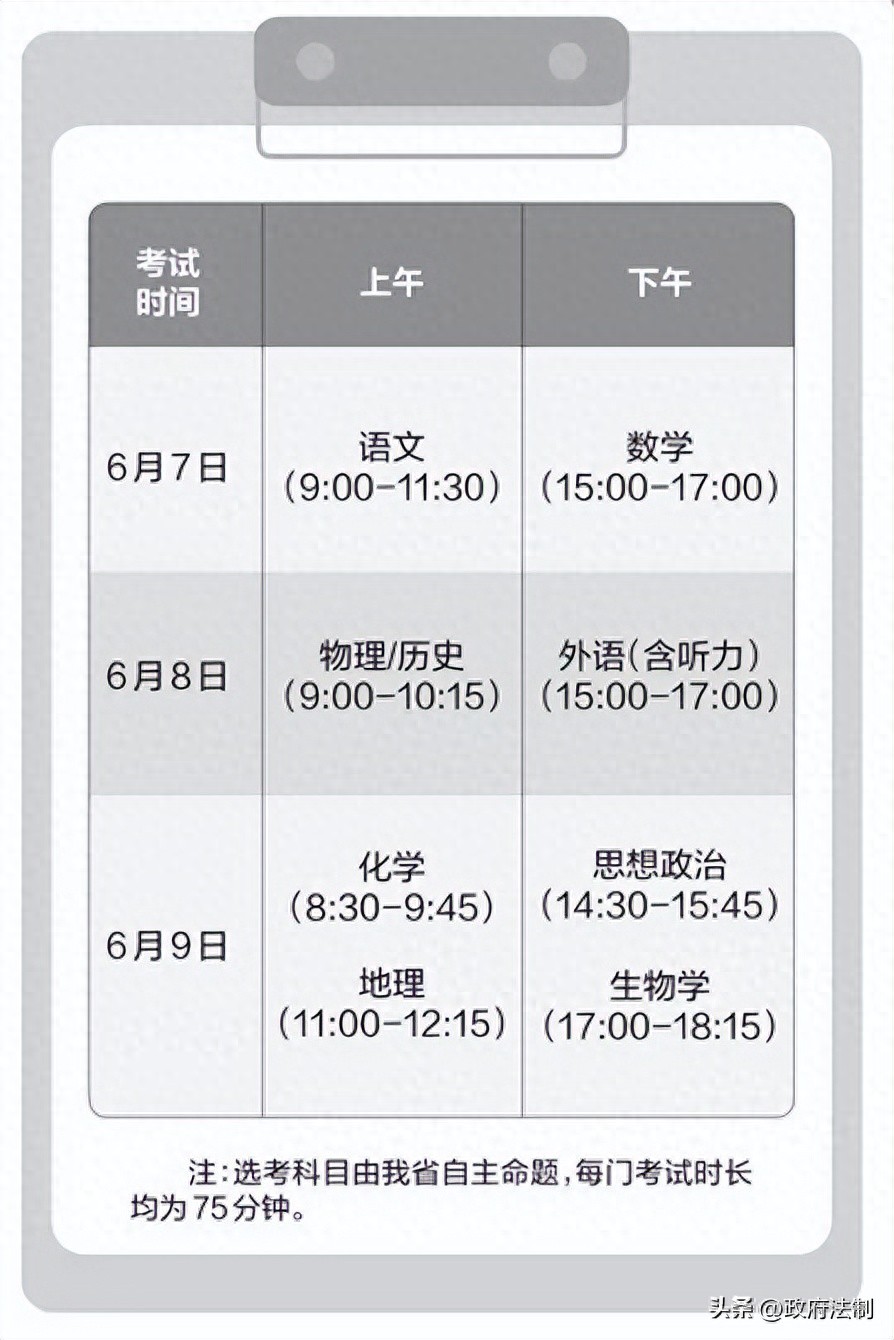 山西省高中考试招生网_山西省普通高中招生政策_2025年山西省高中阶段教育学校招生统一考试