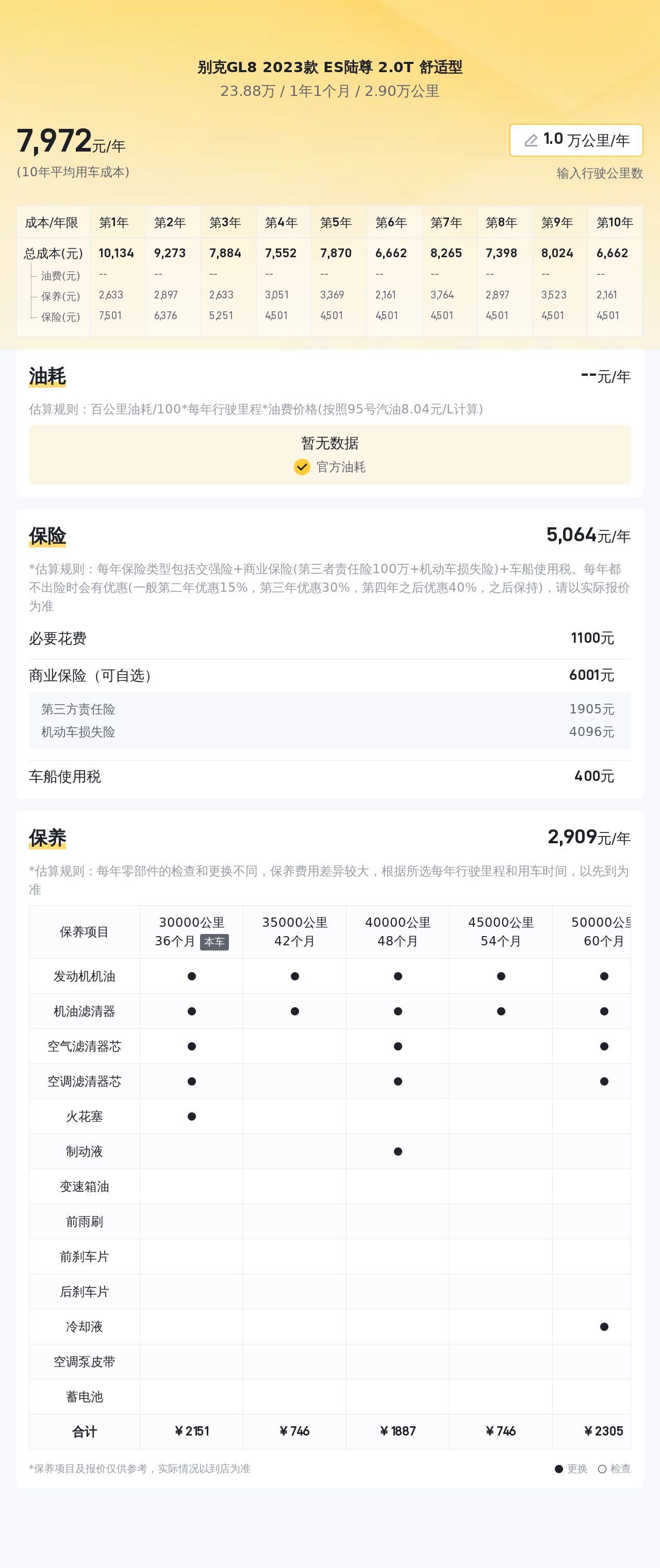 别克陆尊30发动机_别克陆尊lzc发动机维修参数_发动机别克陆尊油耗多少