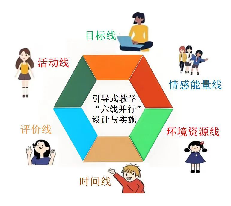 湖北省教育改革方案_湖北教育高中改革网_湖北省高中教育改革