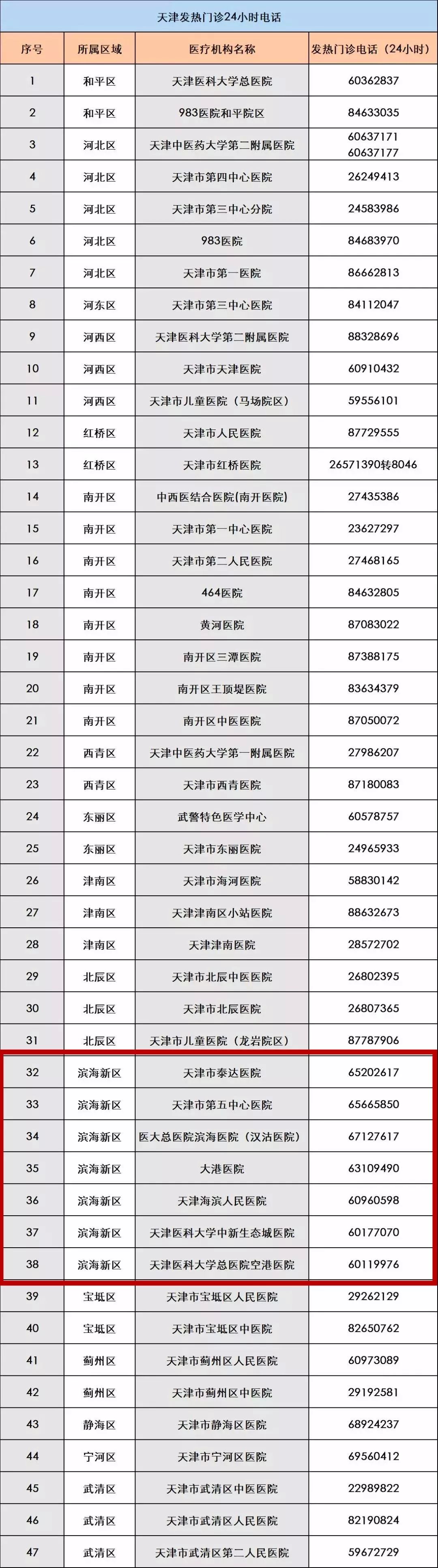 北京到锦州客车_锦州到北京客运站时刻表_锦州到北京的大客车