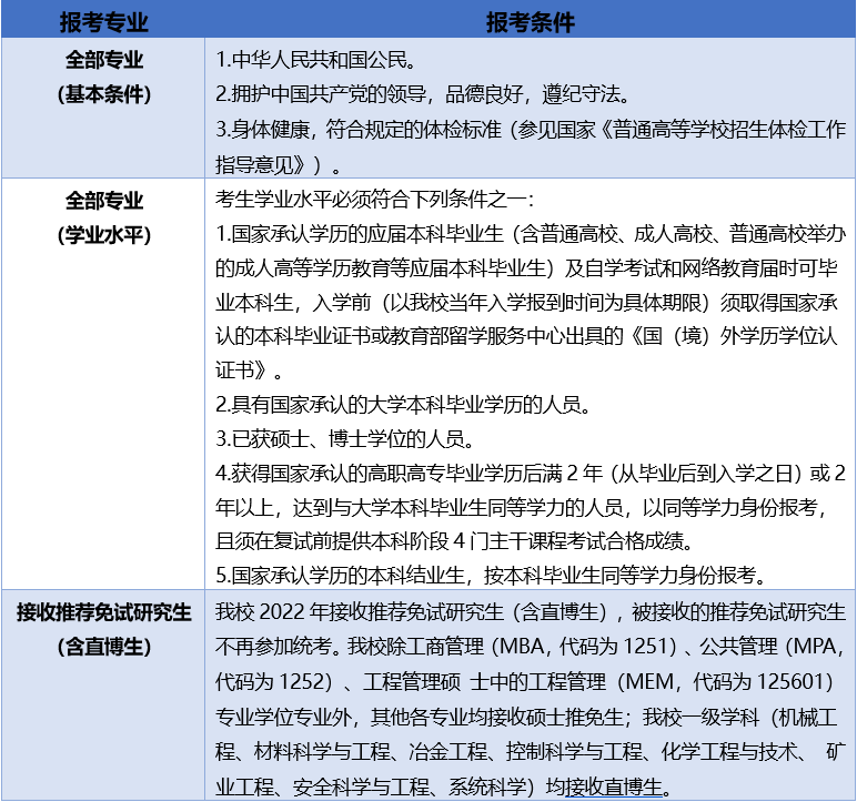 武汉大学研究生招生服务_武汉科技大学研究生院招生信息网_武汉大学研究生院官网招生