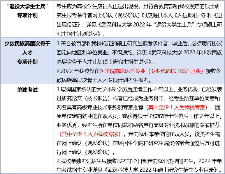 武汉大学研究生招生服务_武汉大学研究生院官网招生_武汉科技大学研究生院招生信息网