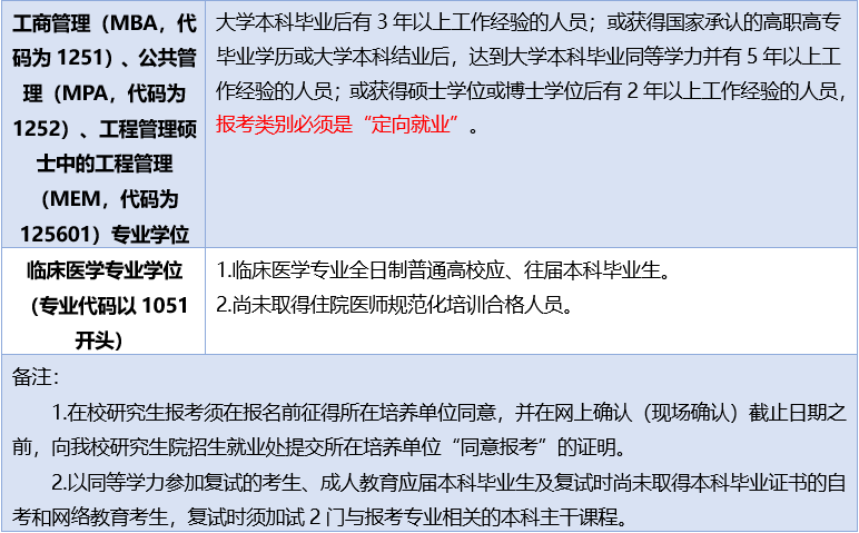 武汉大学研究生招生服务_武汉科技大学研究生院招生信息网_武汉大学研究生院官网招生