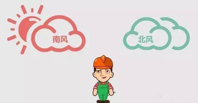 安全生产不等式法则的例子_安全生产法则是指_安全生产不等式法则