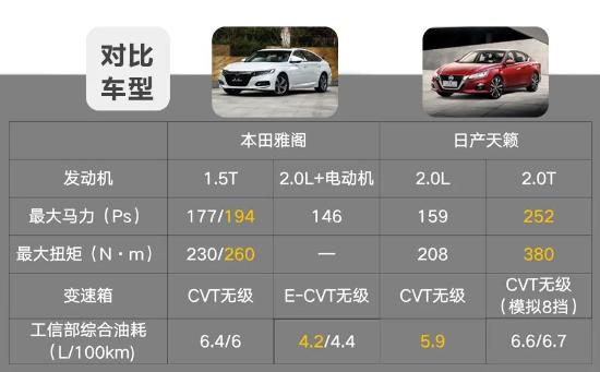轿车日系左右刹车灯_20万左右日系轿车_轿车日系左右排放标准