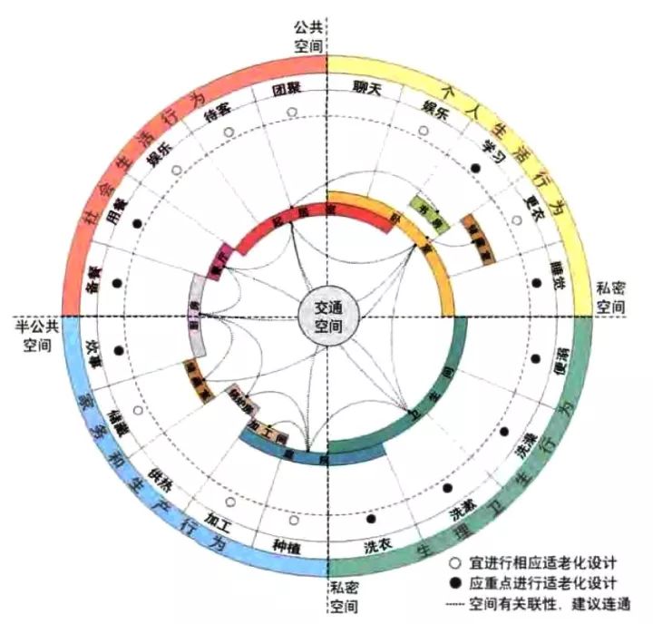 十二五农村领域国家科技计划课题_农村科技进步_关于农村科技的研究报告