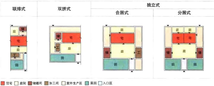 十二五农村领域国家科技计划课题_农村科技进步_关于农村科技的研究报告