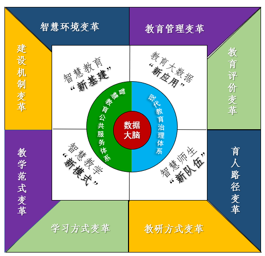 宝安区教育局电话_宝安区教育_宝安区教育局