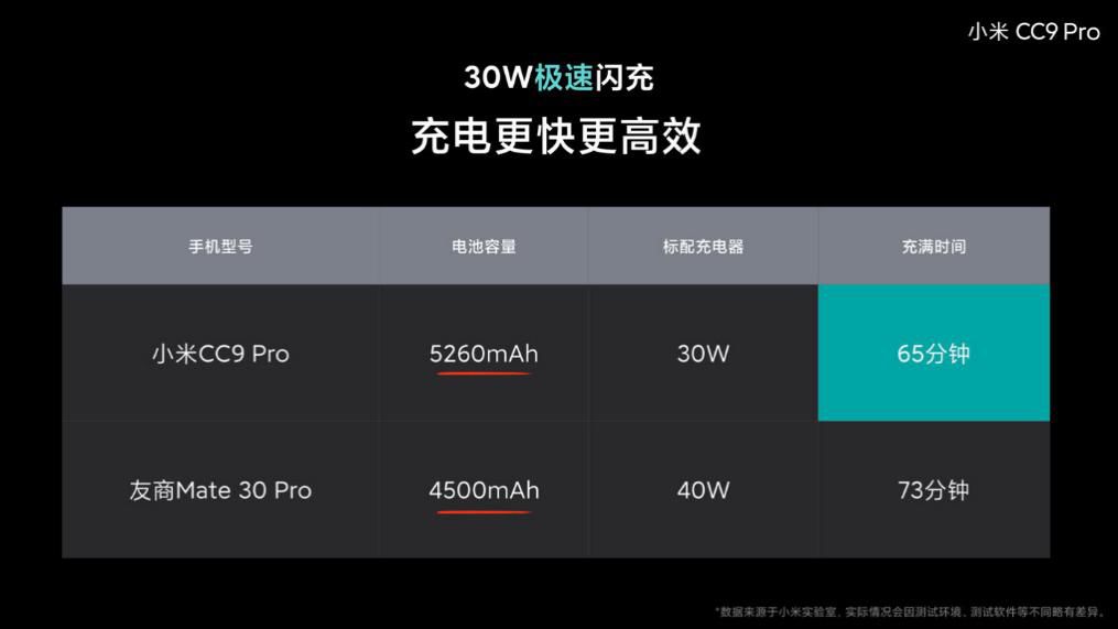 锤子科技产品发布会音乐备选清单_公司产品发布配的音乐_锤子科技发布会音乐
