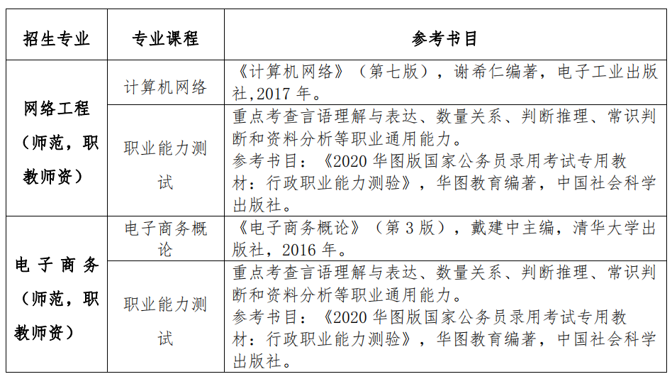 华南师范大学继续教育合作机构_华南师范大学南海校区继续教育学院_华南师范大学南海学院招生网