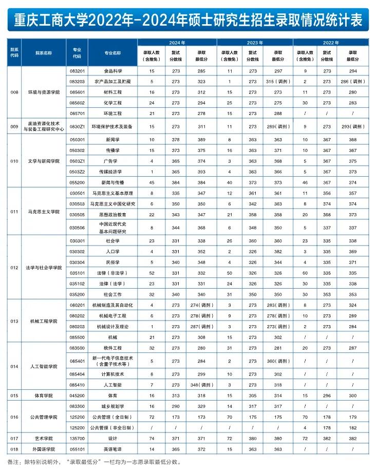 湖南科技大学研究生_湖南科技大学大学研究生官网_湖南科技大学研究生网